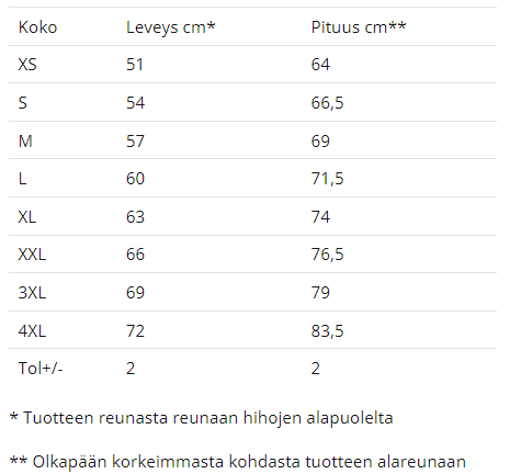 Pikkukuva 3