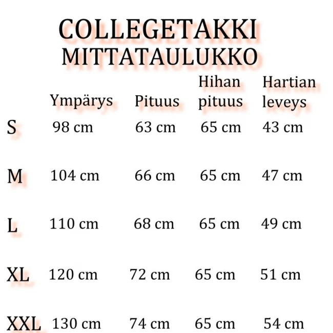 Pikkukuva 2