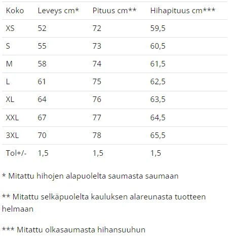 Pikkukuva 5