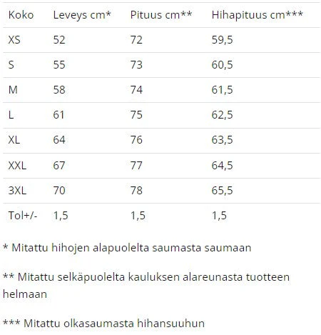 Pikkukuva 5