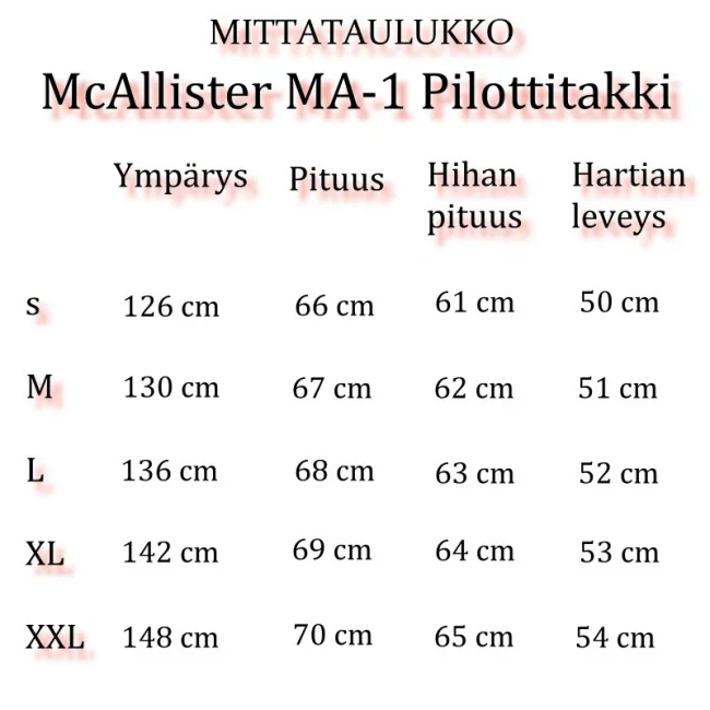 Pikkukuva 2
